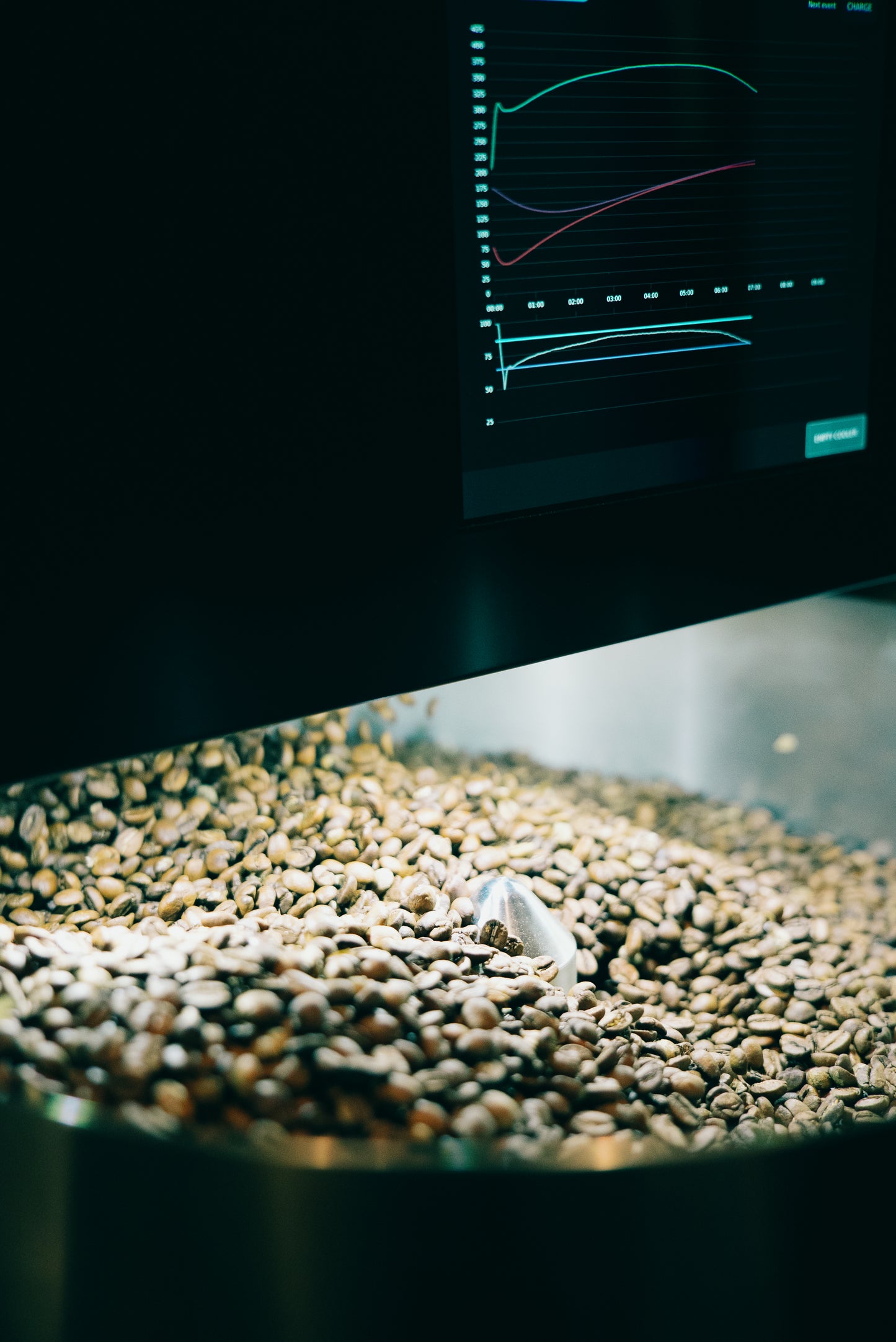 Roasters Choice